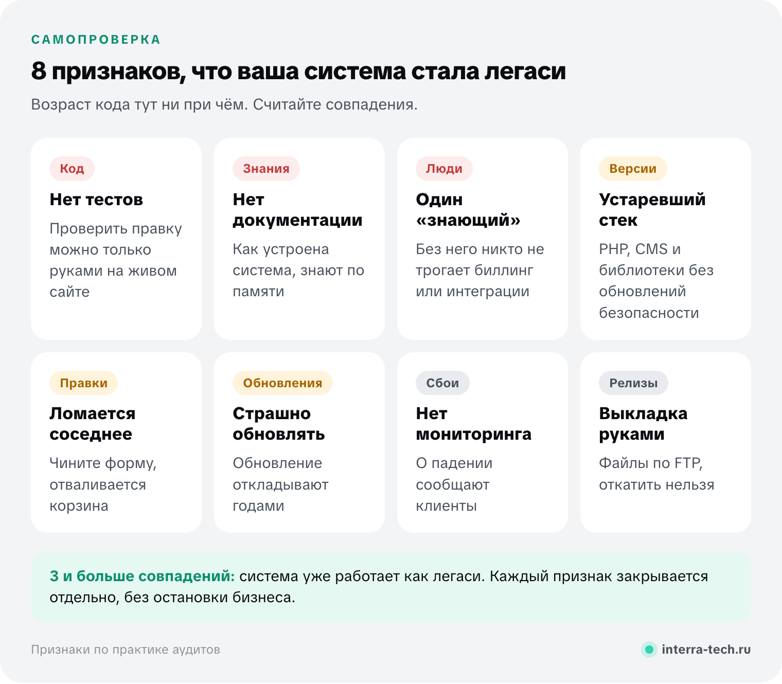 Восемь признаков легаси-системы: нет тестов, нет документации, систему знает один человек, устаревший стек, правки ломают соседние функции, страшно обновлять, нет мониторинга, выкладка руками